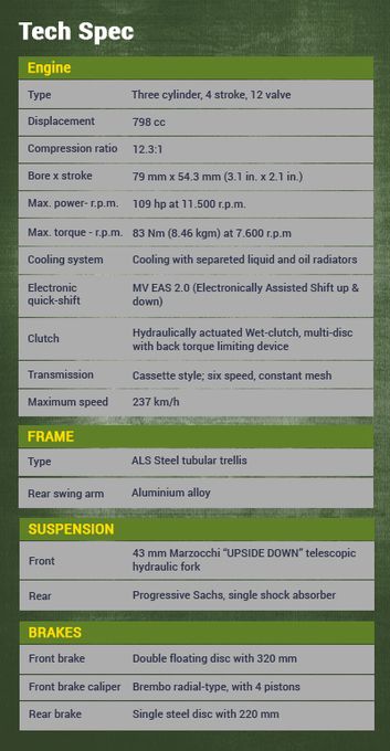 MV Augusta Brutale 800